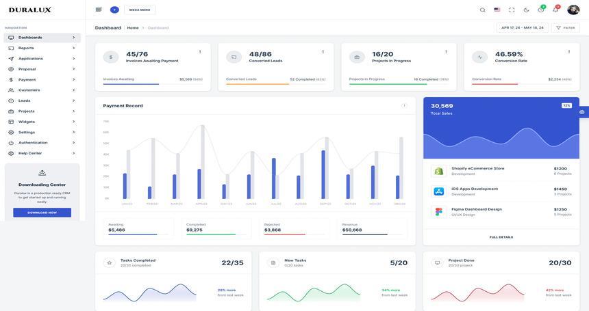 CodeVart - Duralux - CRM Admin & Dashboard Bootstrap HTML Template
